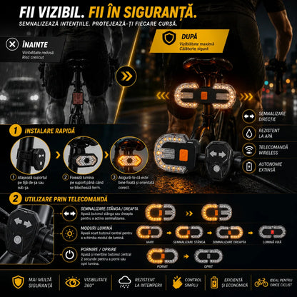 Stop pentru Bicicletă cu Semnalizări - StopBike™