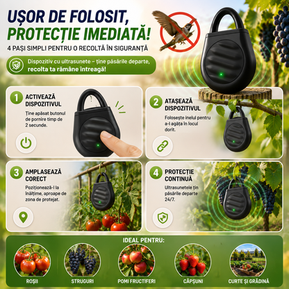 Aparat Anti-Păsări PăsăriSTOP™