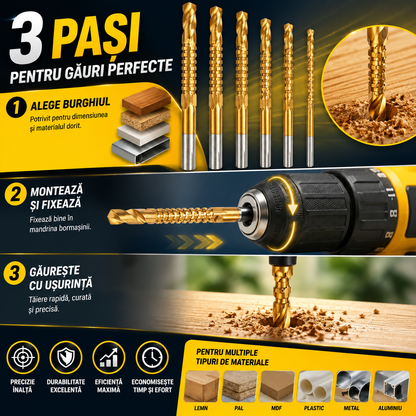 Set Burghie Multifuncționale TitanPro™