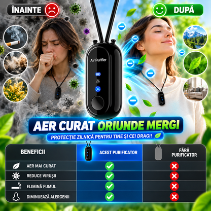Purificator Portabil de Aer AirClean™
