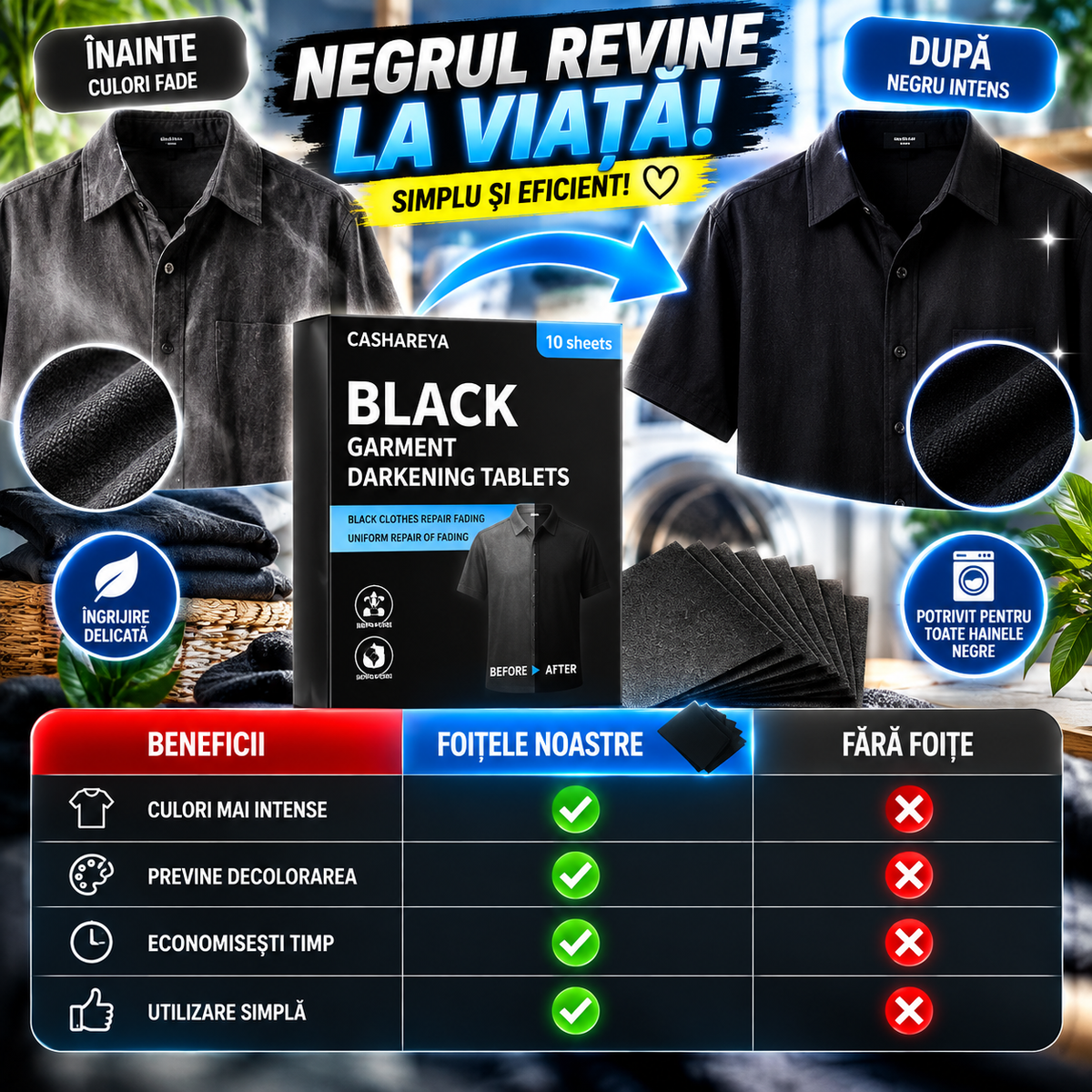 Foițe Pentru Haine Negre BlackRevive™ 1+1 GRATIS
